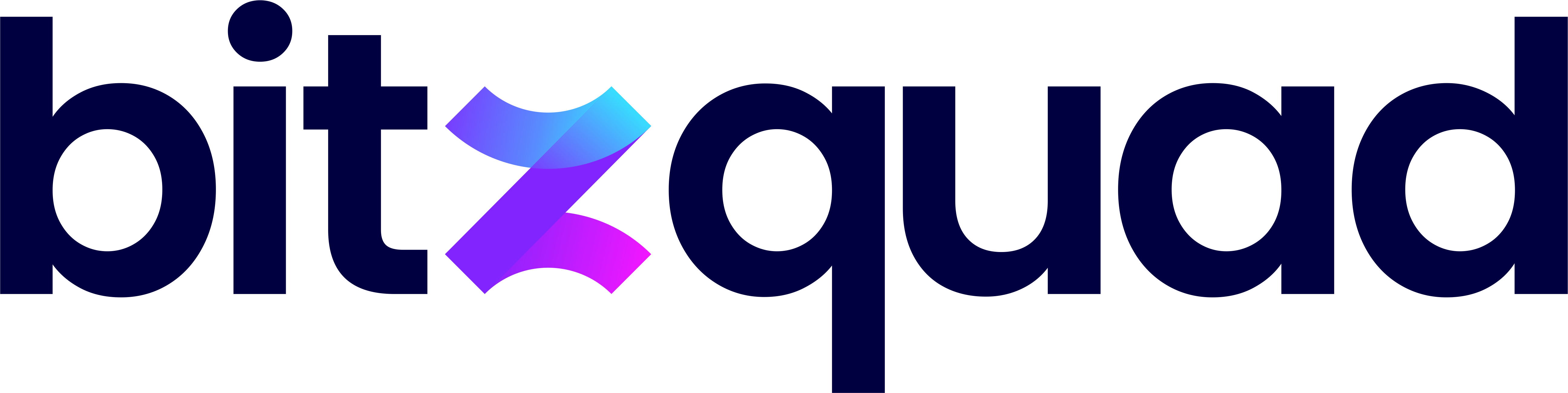 Bitzquad Logo